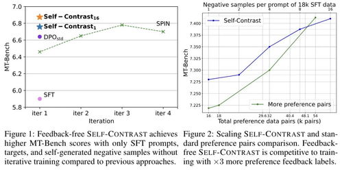 全球科技巨頭共筑AI安全防線 OpenAI、微軟、智譜AI等16家公司簽署前沿人工智能安全承諾，引領應用軟件開發新范式