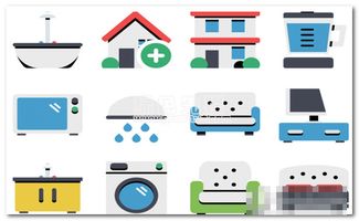 家居用品系統(tǒng)軟件的開發(fā)與資源整合